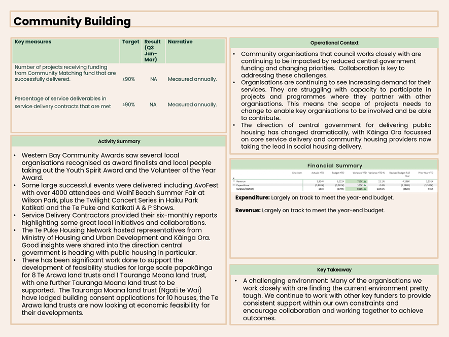 A screenshot of a website

AI-generated content may be incorrect.