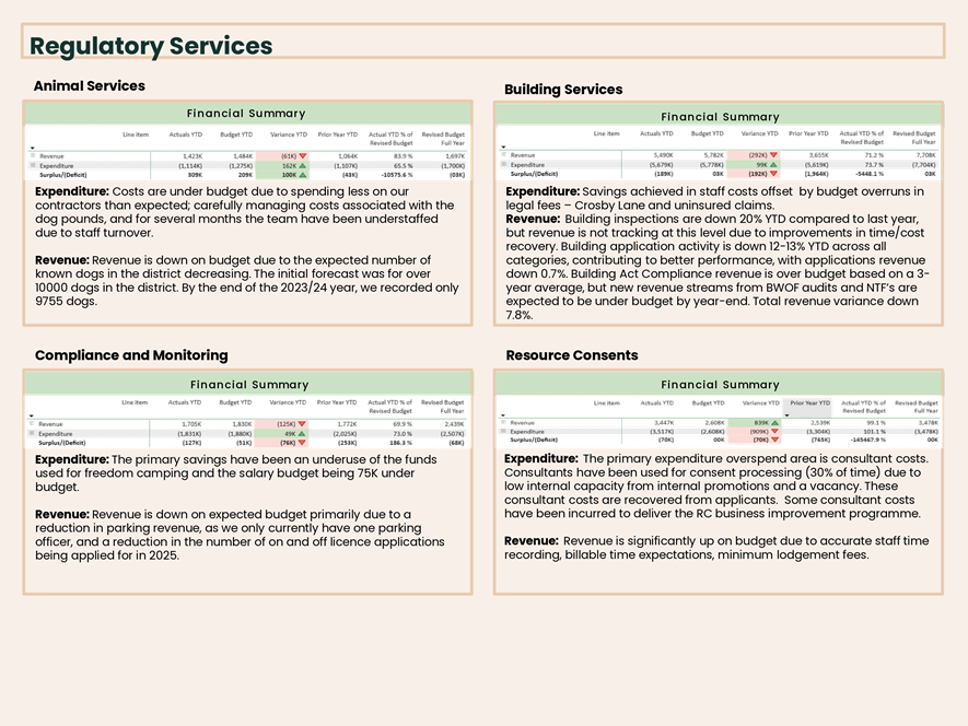 A screenshot of a computer program

AI-generated content may be incorrect.