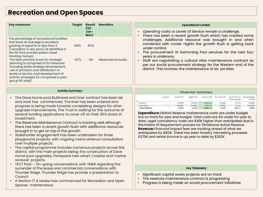 A screenshot of a computer

AI-generated content may be incorrect.
