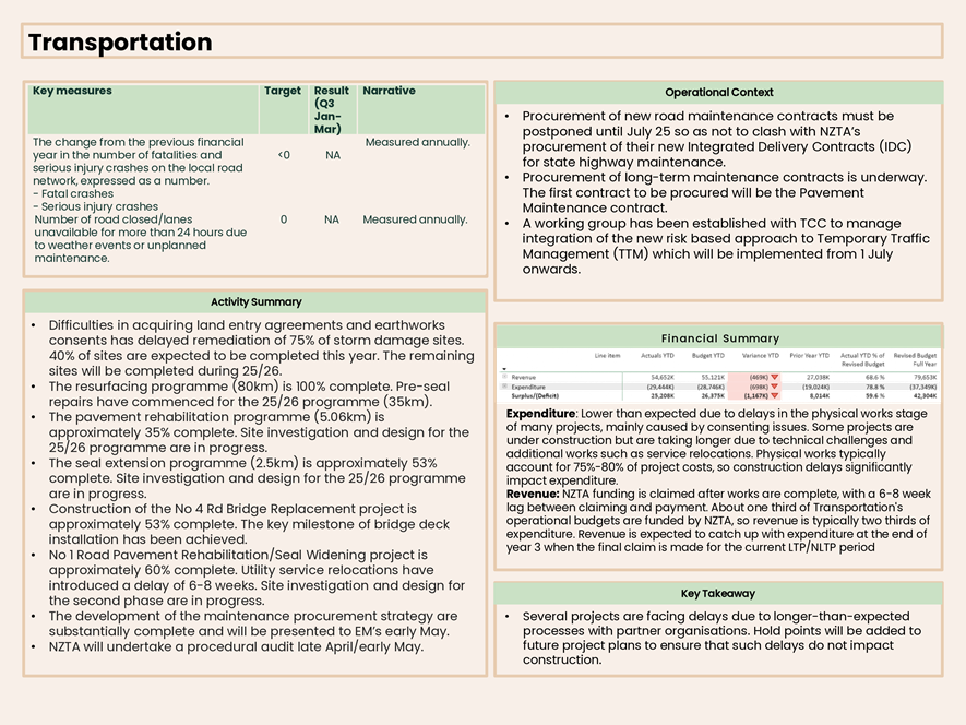 A screenshot of a document

AI-generated content may be incorrect.