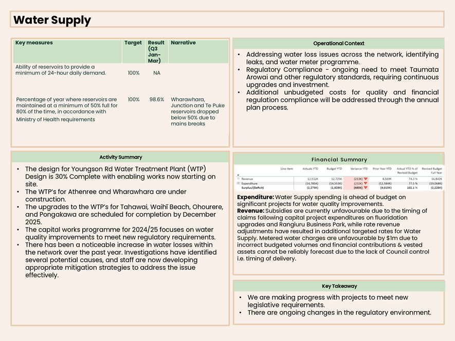 A screenshot of a computer

AI-generated content may be incorrect.