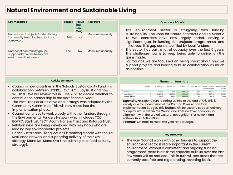 A screenshot of a document

AI-generated content may be incorrect.