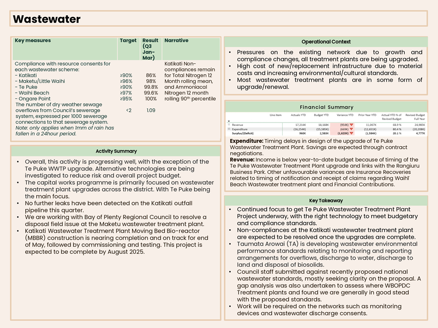 A screenshot of a document

AI-generated content may be incorrect.