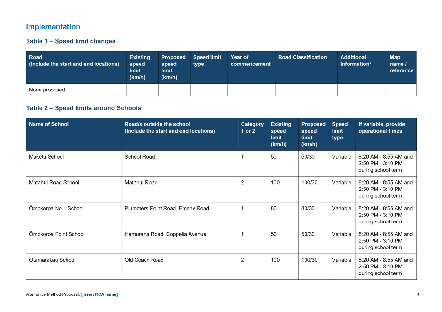 A blue and white document with white text

AI-generated content may be incorrect.