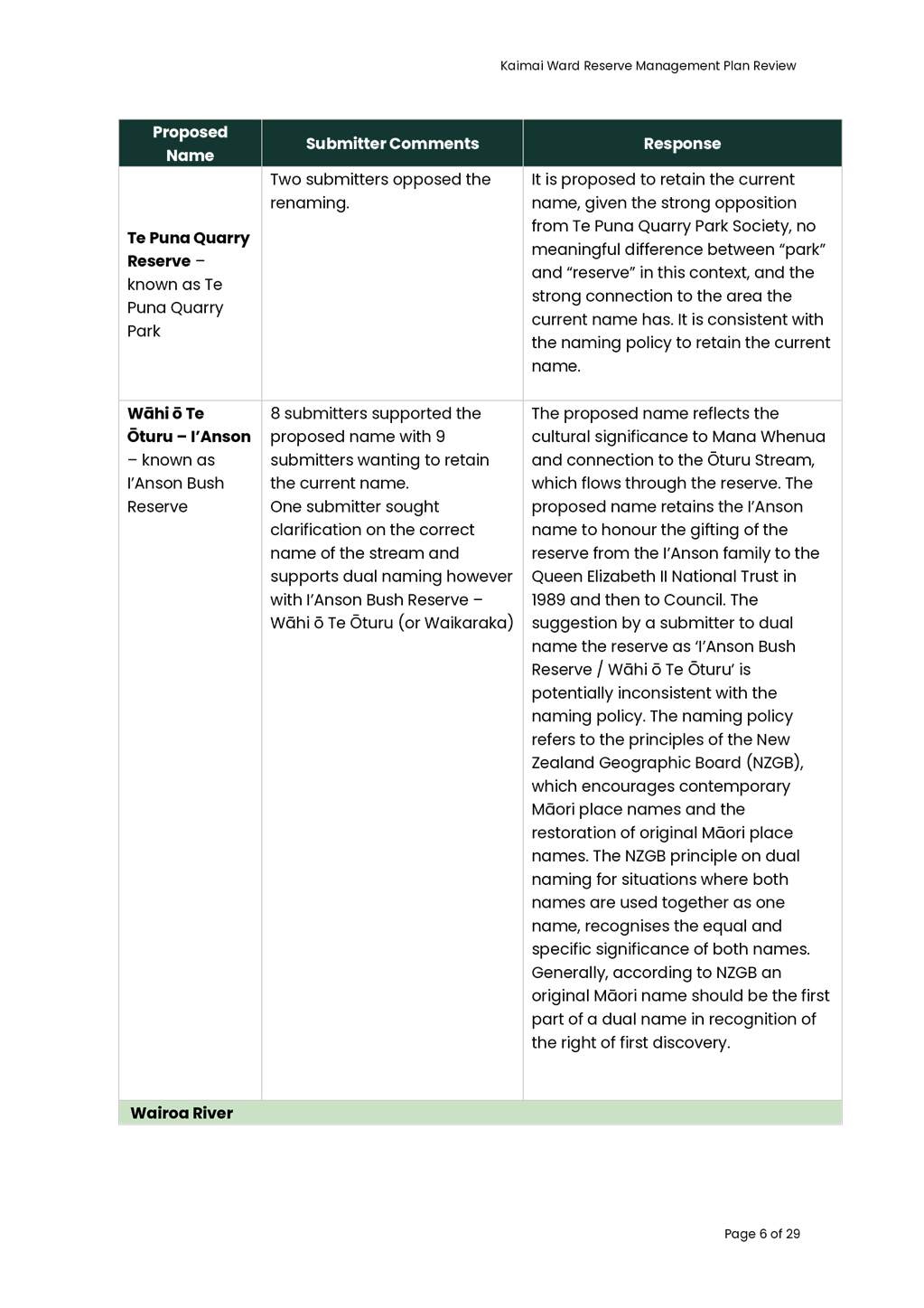 A close-up of a document

AI-generated content may be incorrect.