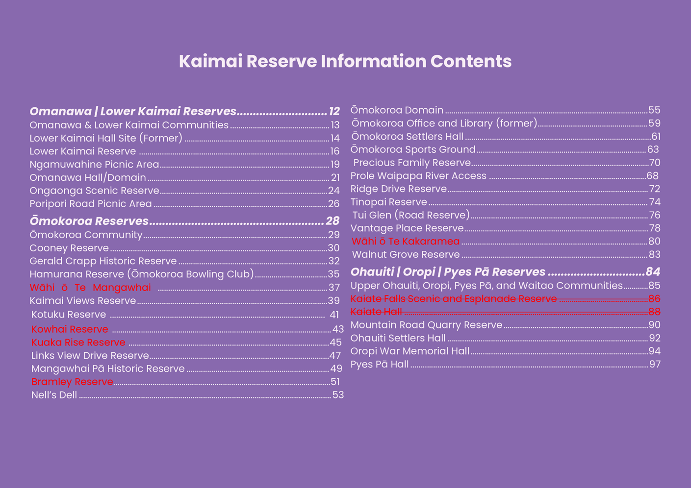A screenshot of a computer

AI-generated content may be incorrect.
