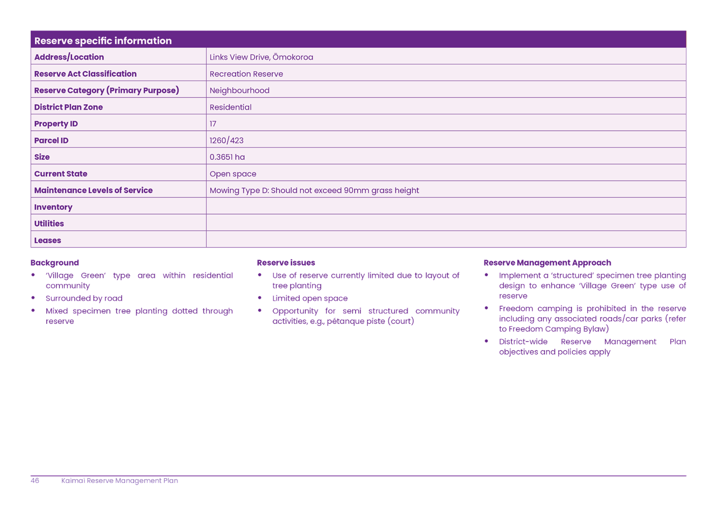 A screenshot of a computer

AI-generated content may be incorrect.