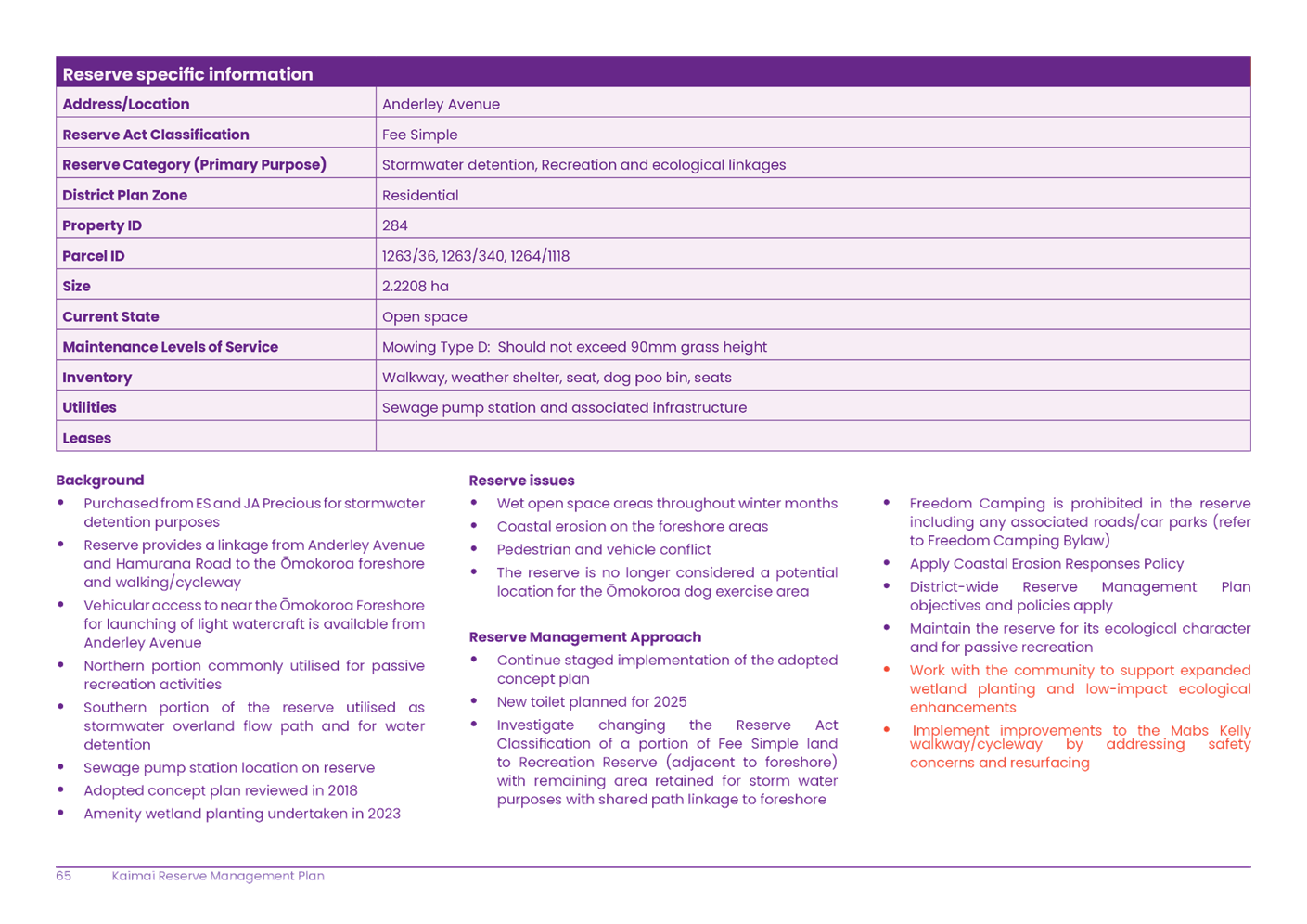 A screenshot of a computer

AI-generated content may be incorrect.