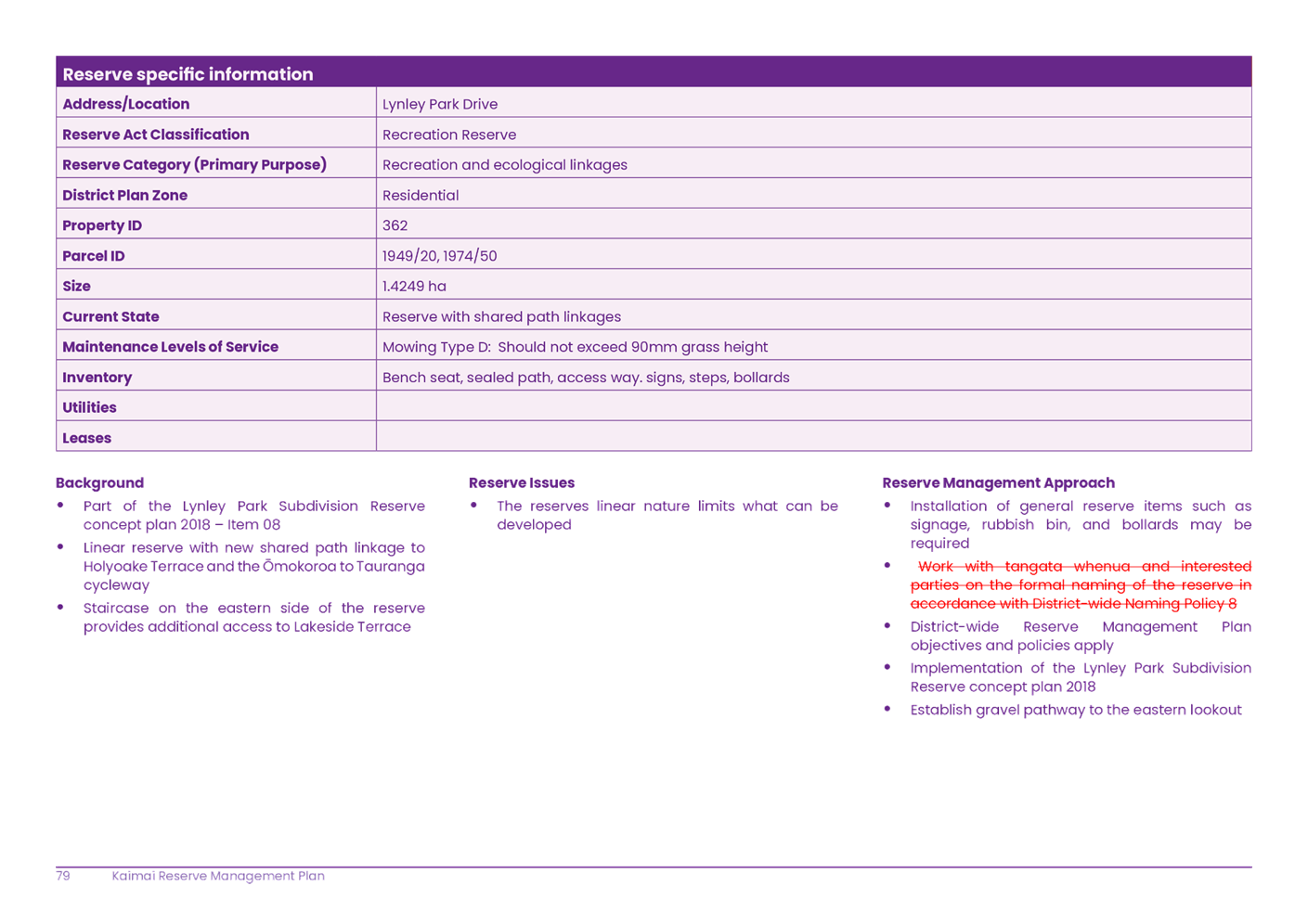 A screenshot of a computer

AI-generated content may be incorrect.