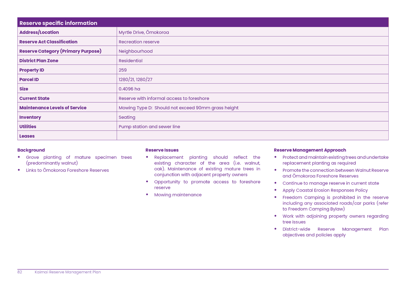 A screenshot of a computer

AI-generated content may be incorrect.