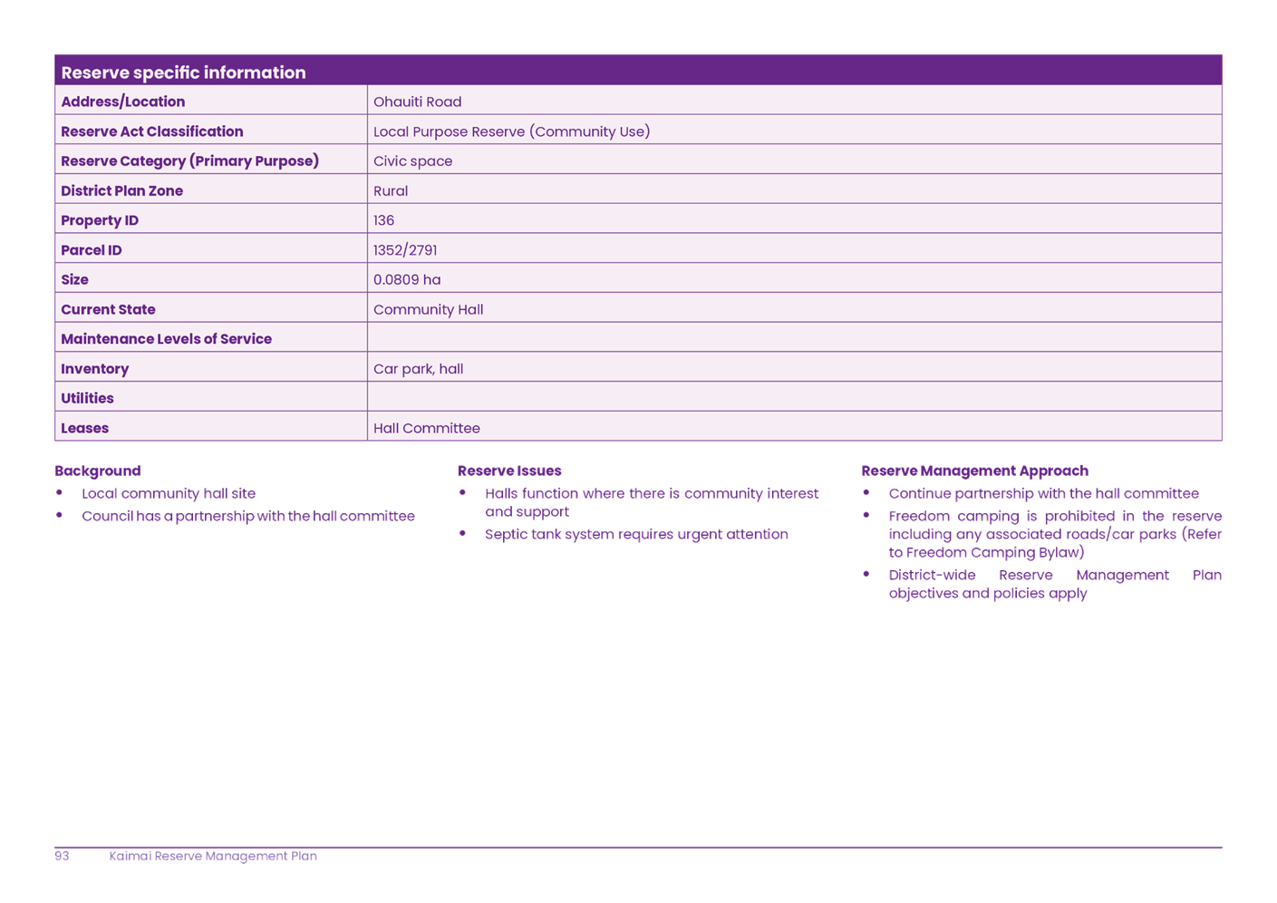 A screenshot of a computer

AI-generated content may be incorrect.