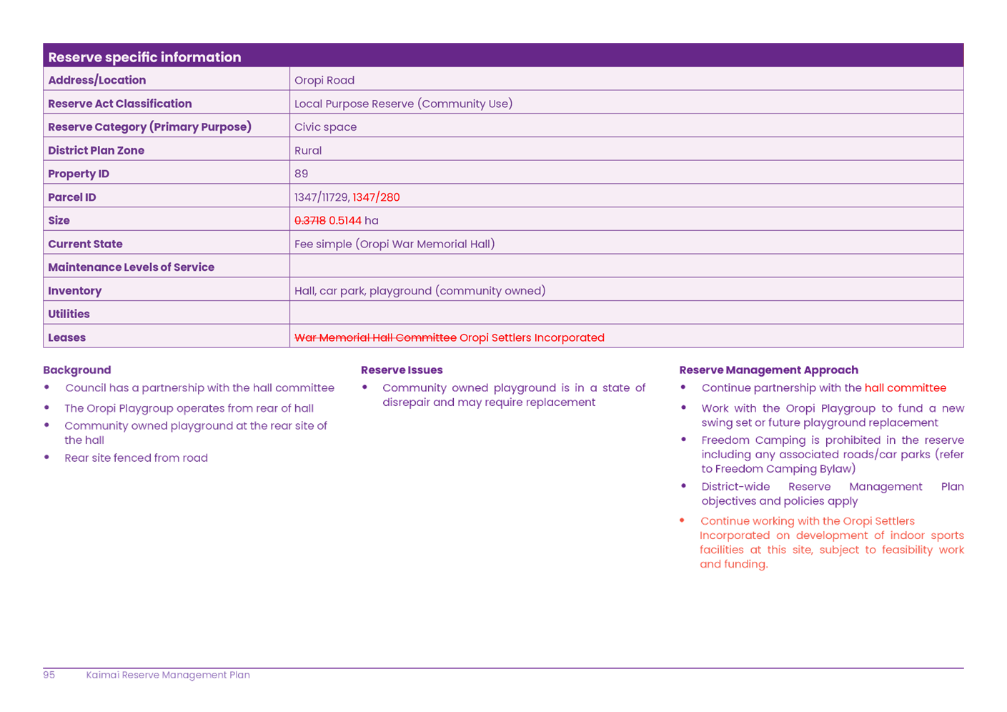 A screenshot of a computer

AI-generated content may be incorrect.