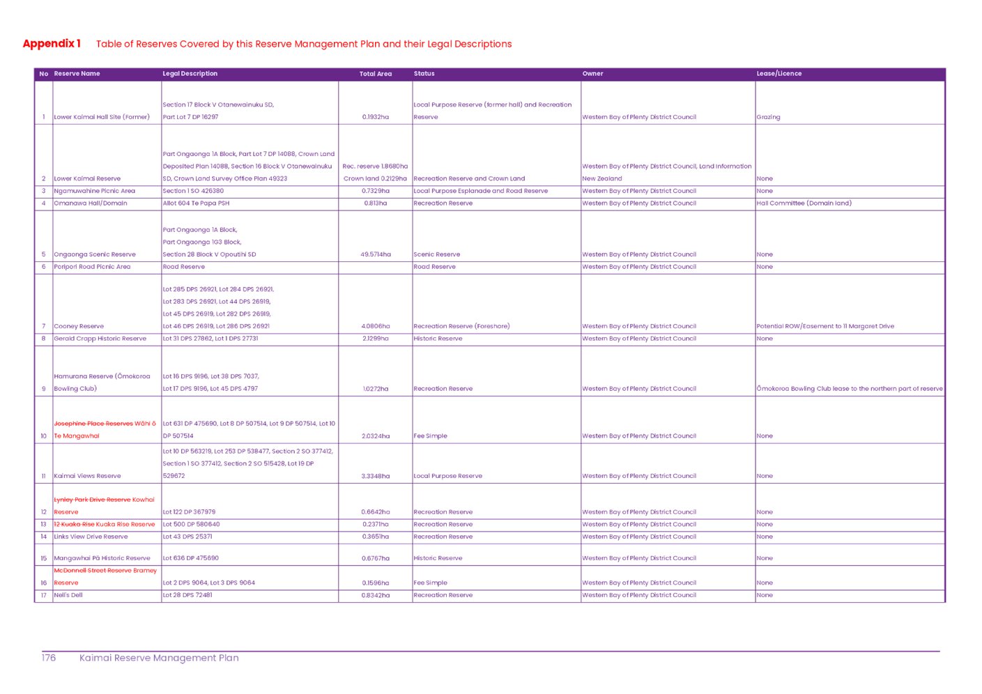 A screenshot of a computer

AI-generated content may be incorrect.
