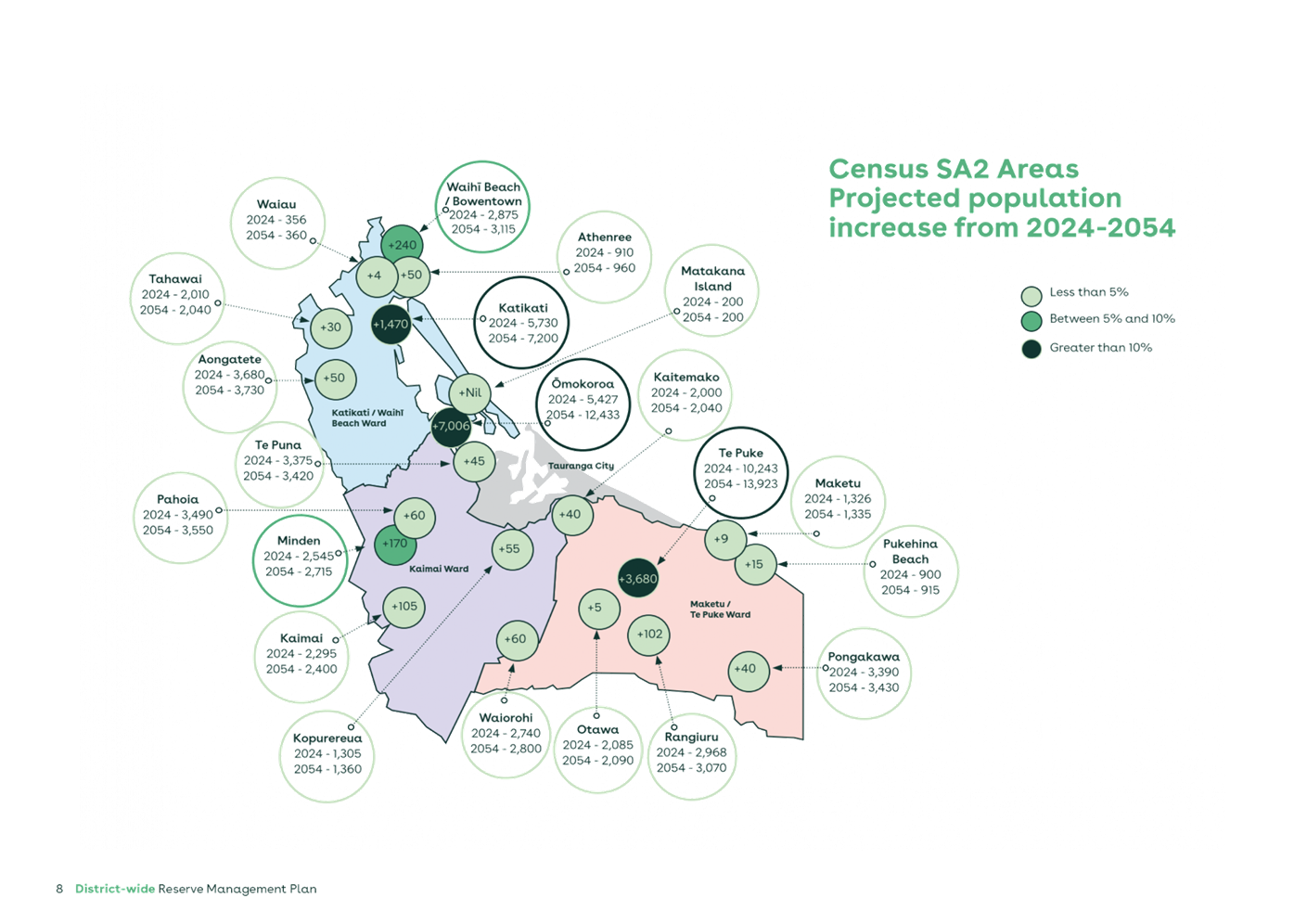 A map of a population growth

AI-generated content may be incorrect.