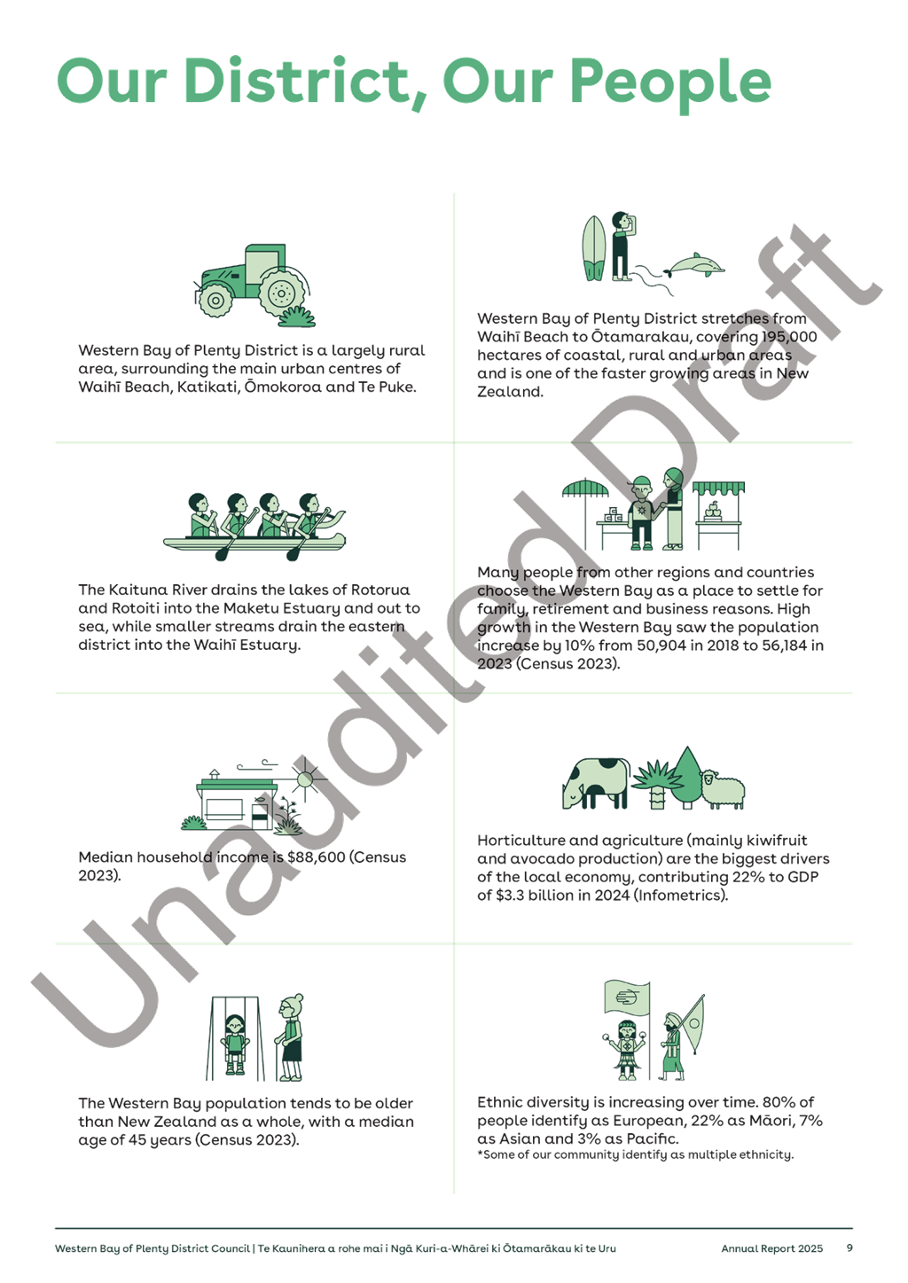 A close-up of a page

AI-generated content may be incorrect.