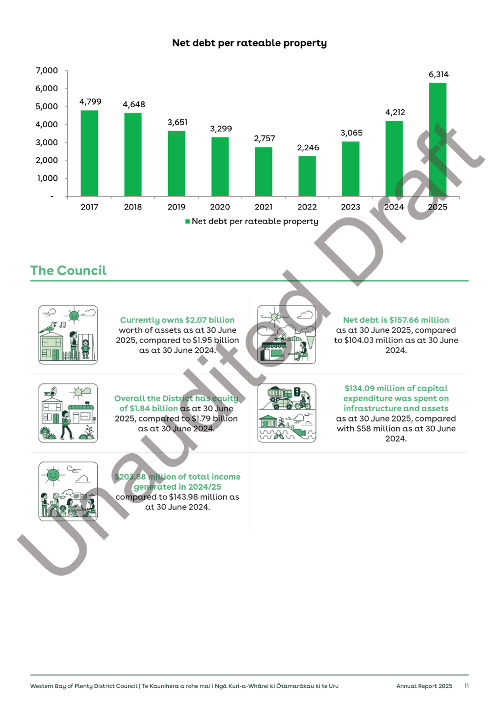 A close-up of a graph

AI-generated content may be incorrect.