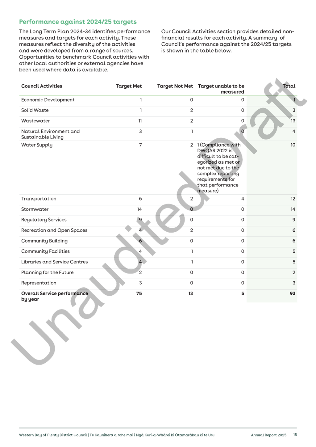 A close-up of a document

AI-generated content may be incorrect.