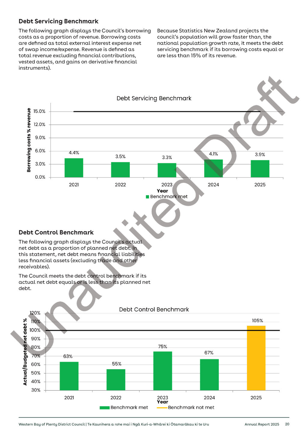 A close-up of a document

AI-generated content may be incorrect.