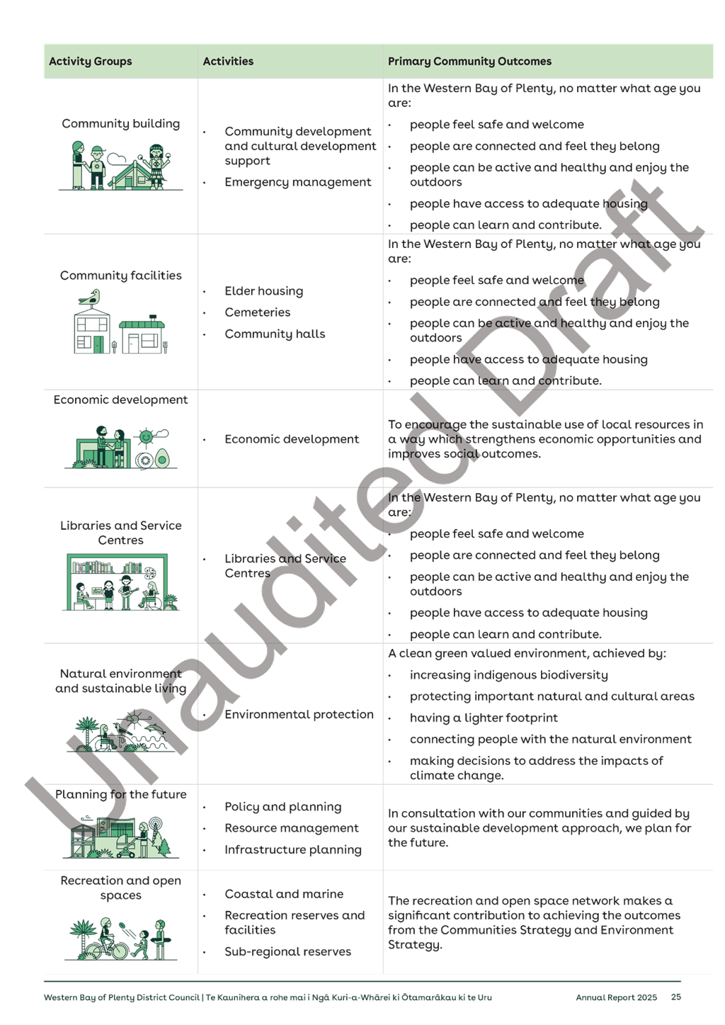 A close-up of a document

AI-generated content may be incorrect.