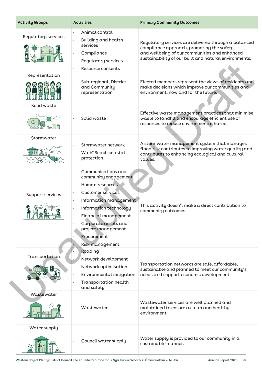 A close-up of a document

AI-generated content may be incorrect.