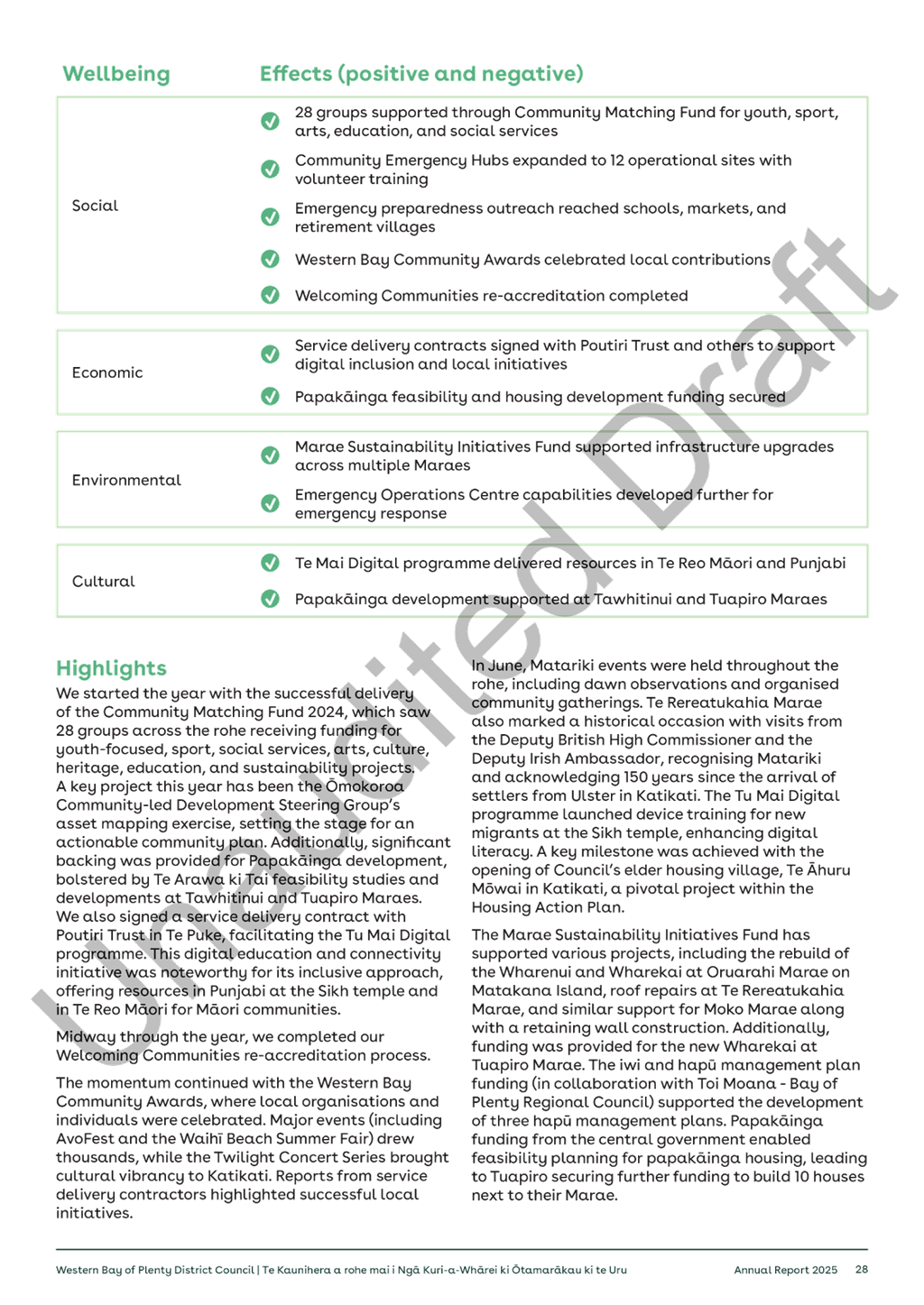 A page of a document

AI-generated content may be incorrect.