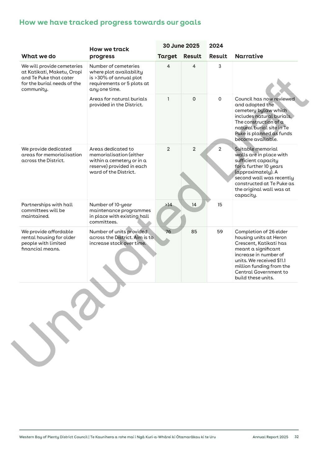 A white sheet of paper with black text

AI-generated content may be incorrect.