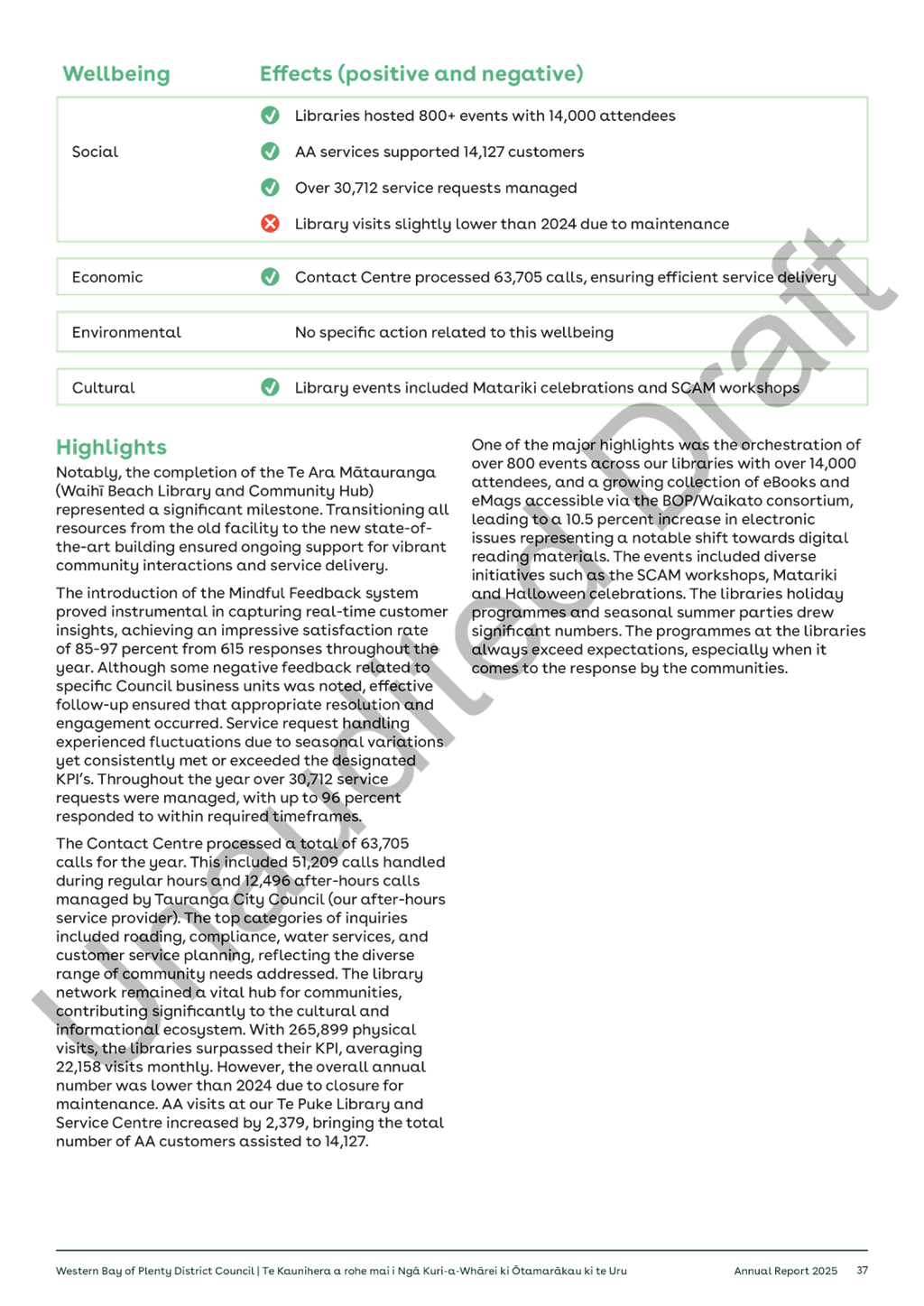 A page of a document

AI-generated content may be incorrect.