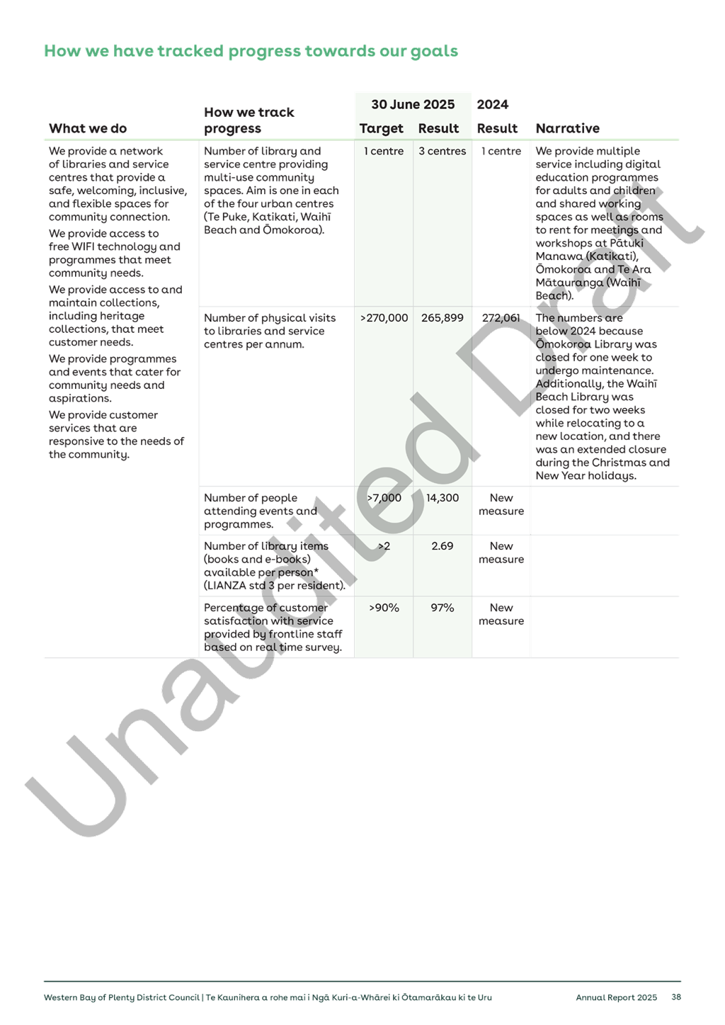 A close-up of a document

AI-generated content may be incorrect.