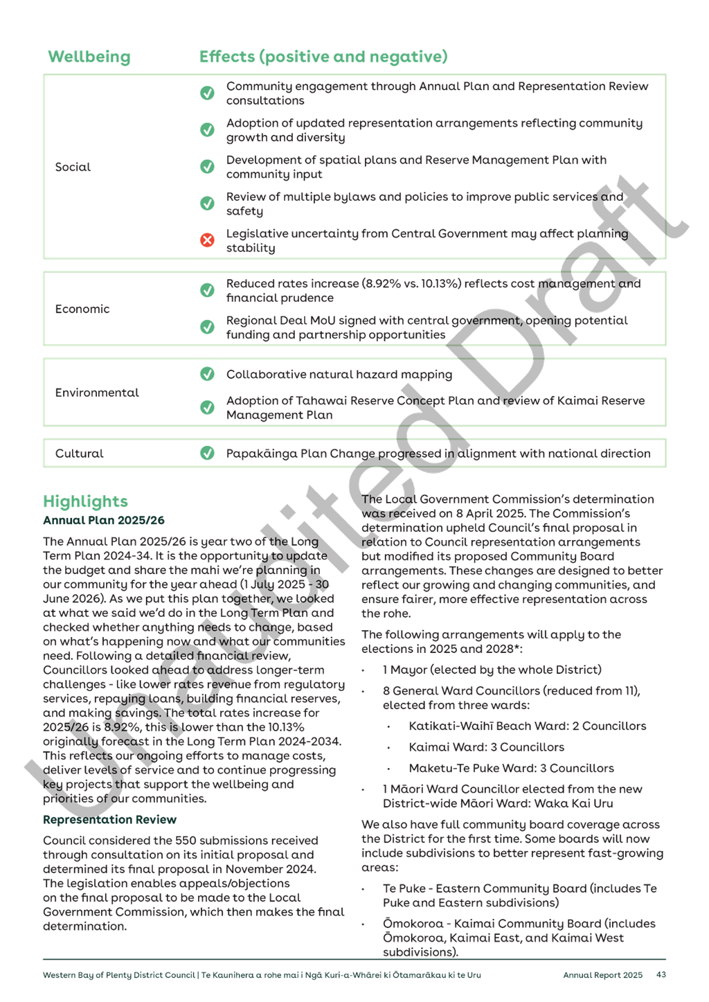 A screenshot of a document

AI-generated content may be incorrect.