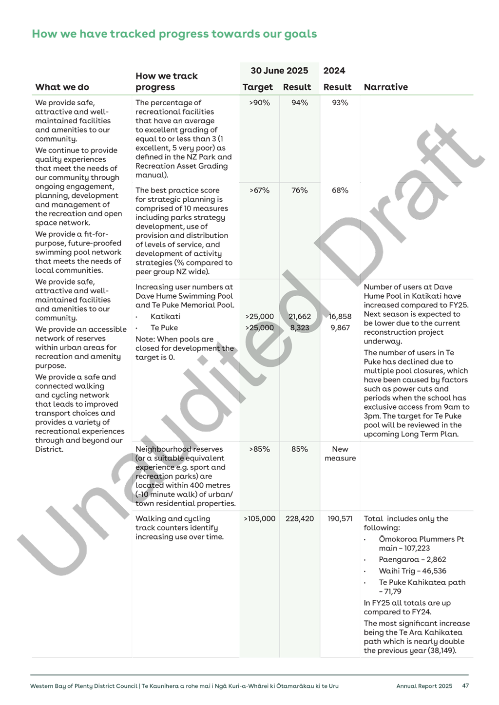 A close-up of a document

AI-generated content may be incorrect.