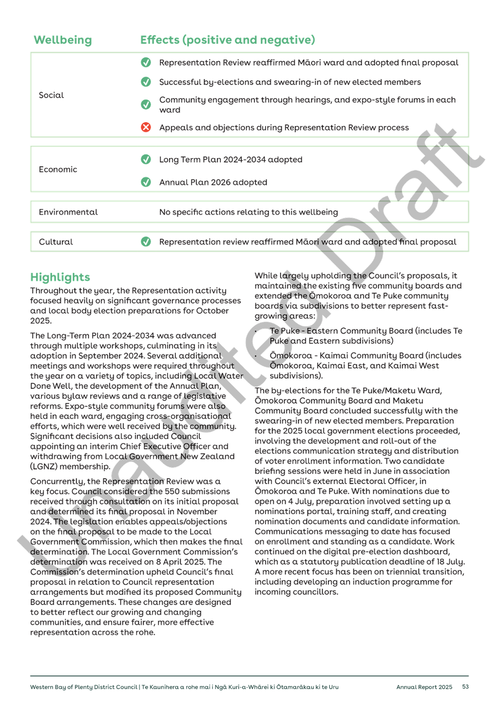 A screenshot of a document

AI-generated content may be incorrect.