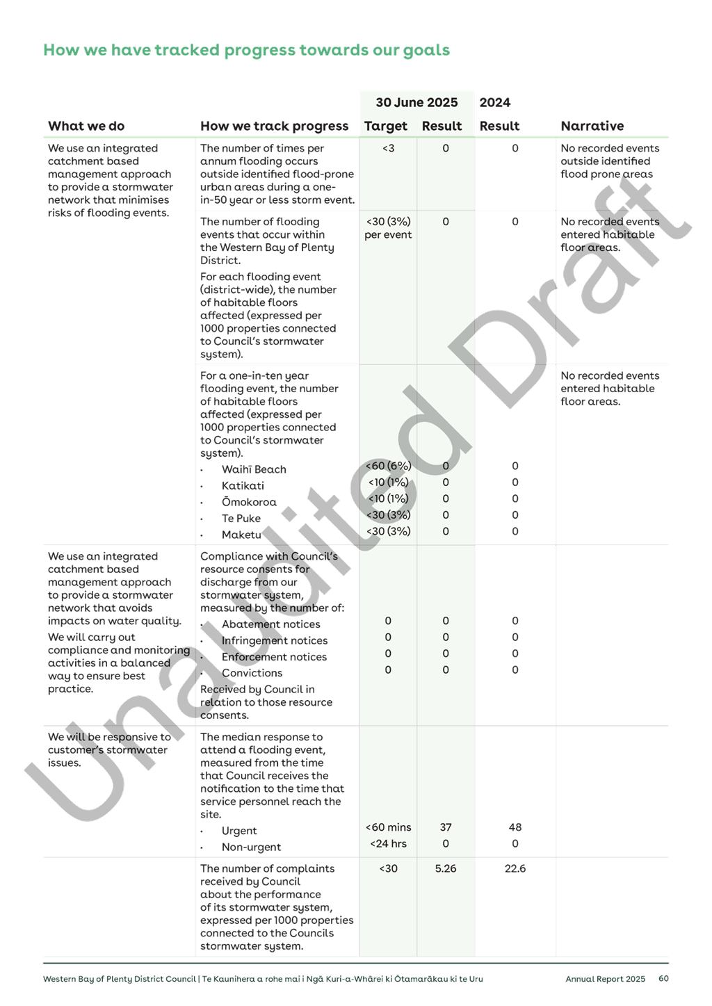 A close-up of a document

AI-generated content may be incorrect.