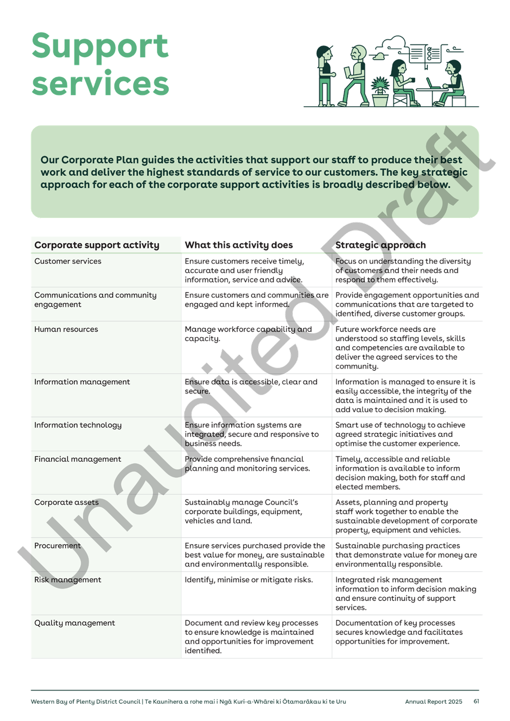 A close-up of a document

AI-generated content may be incorrect.