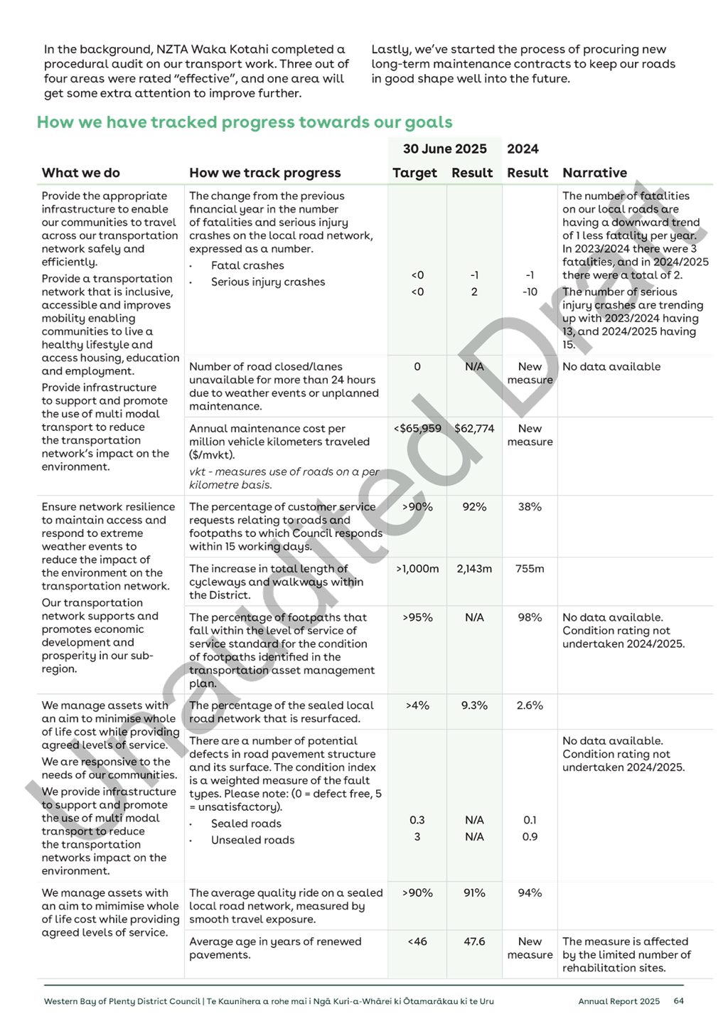 A close-up of a document

AI-generated content may be incorrect.