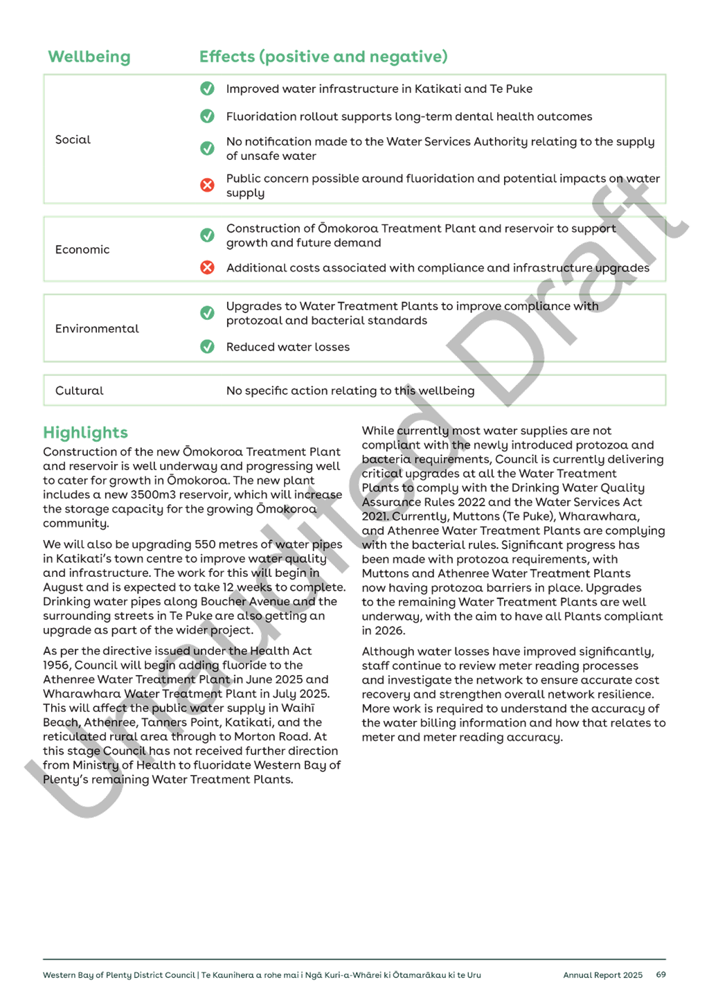 A screenshot of a document

AI-generated content may be incorrect.
