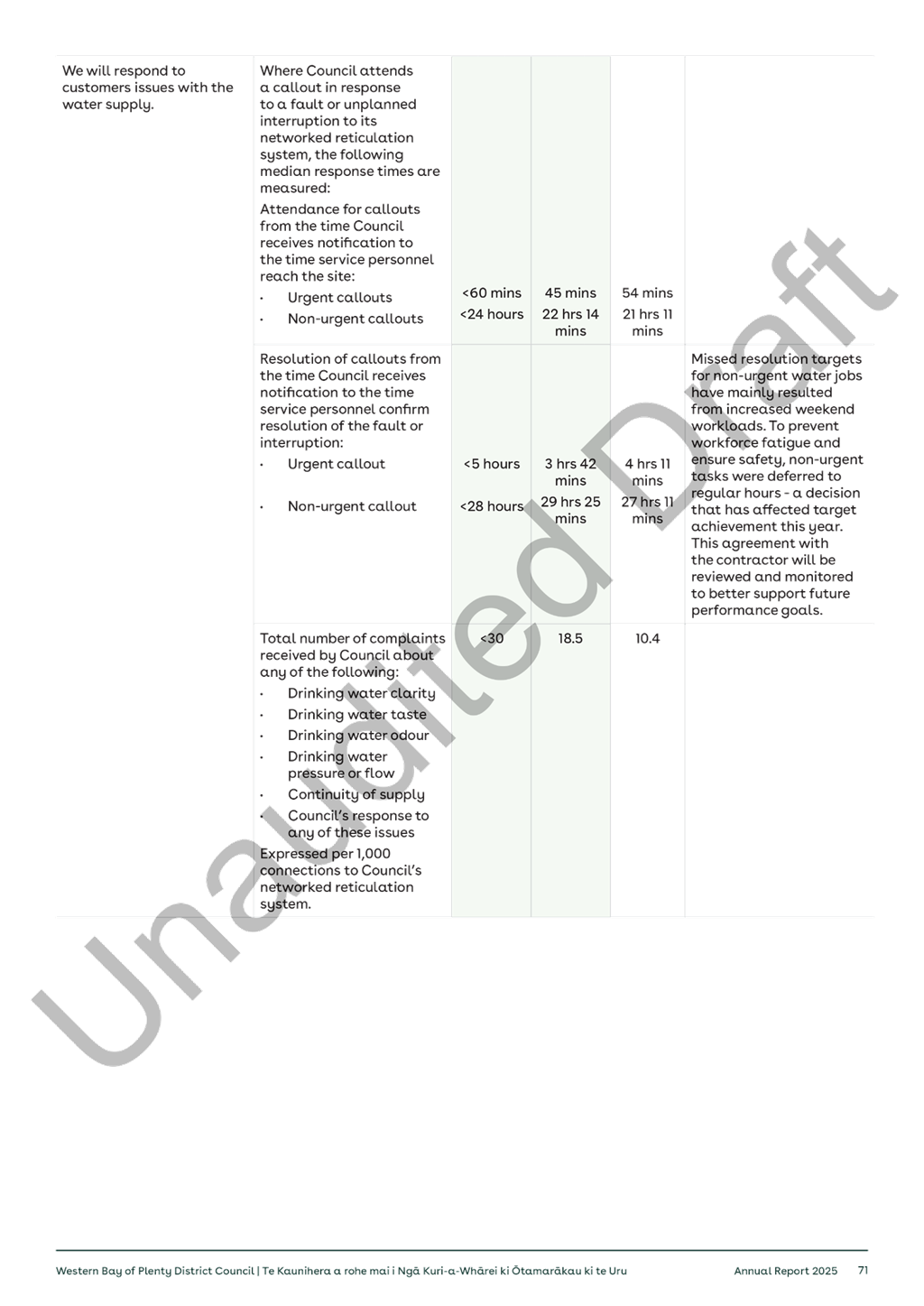 A close-up of a document

AI-generated content may be incorrect.