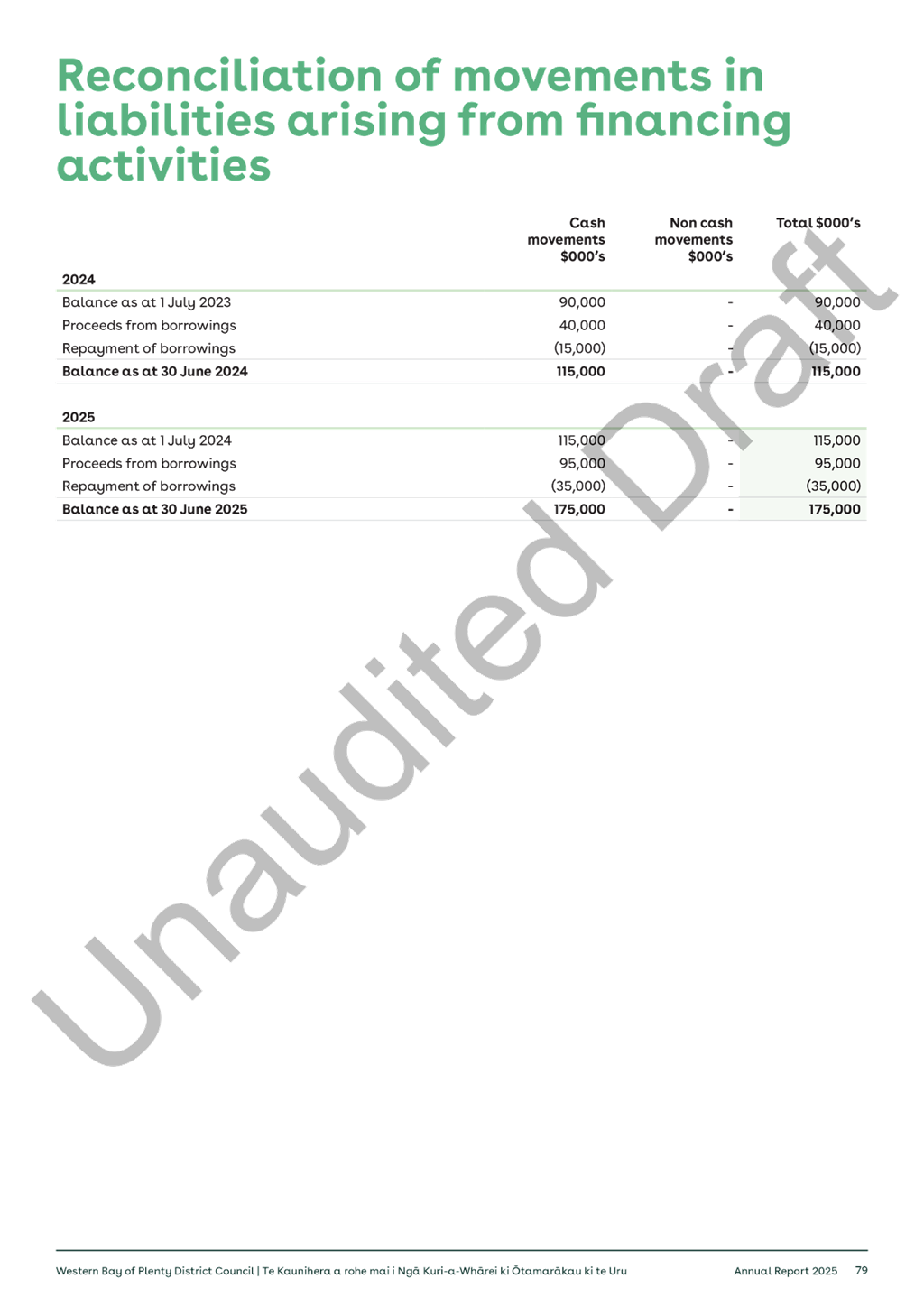 A close-up of a document

AI-generated content may be incorrect.