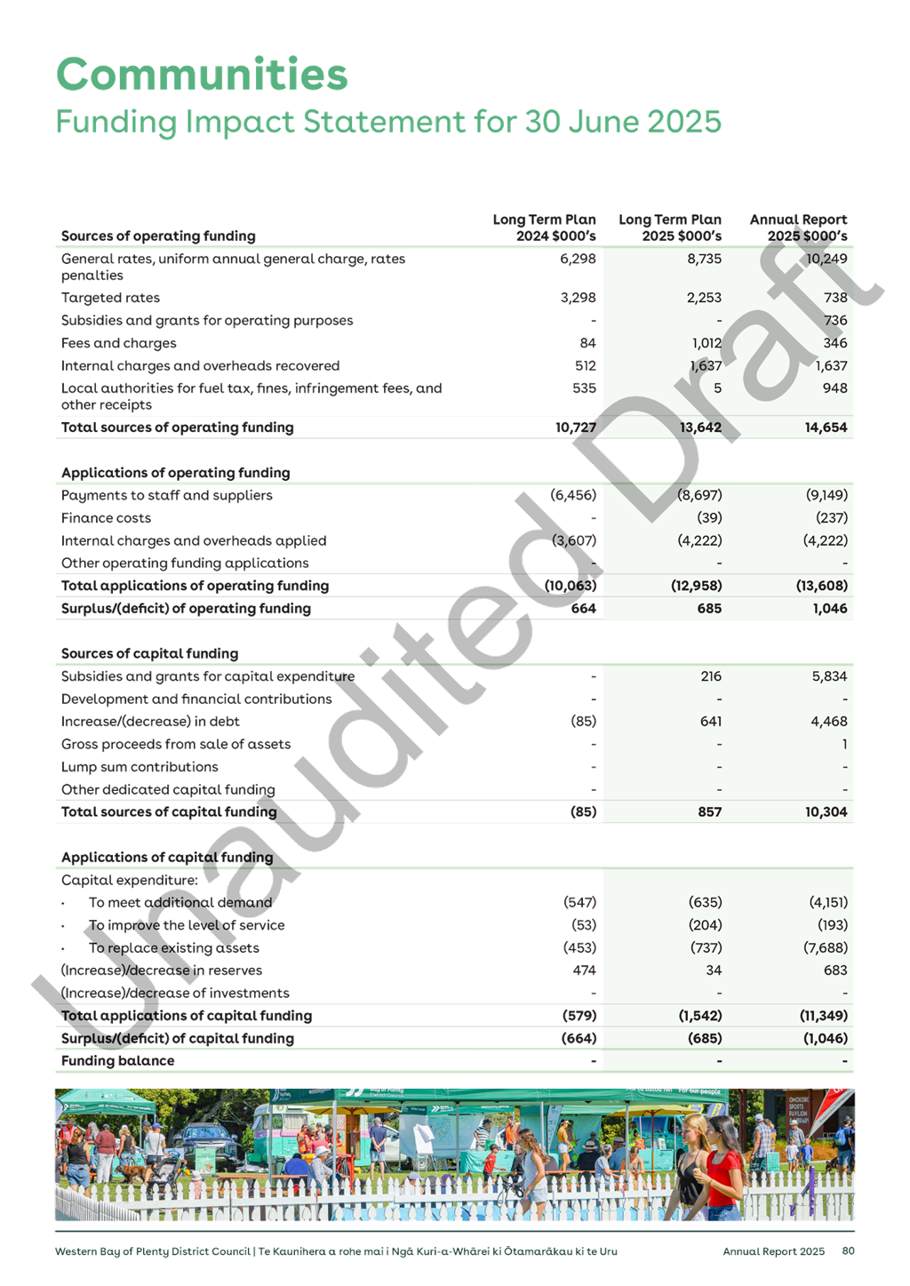 A close-up of a document

AI-generated content may be incorrect.