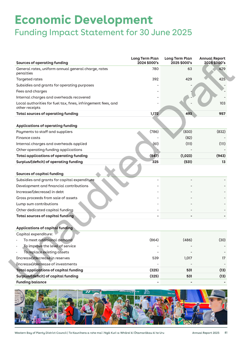 A close-up of a document

AI-generated content may be incorrect.