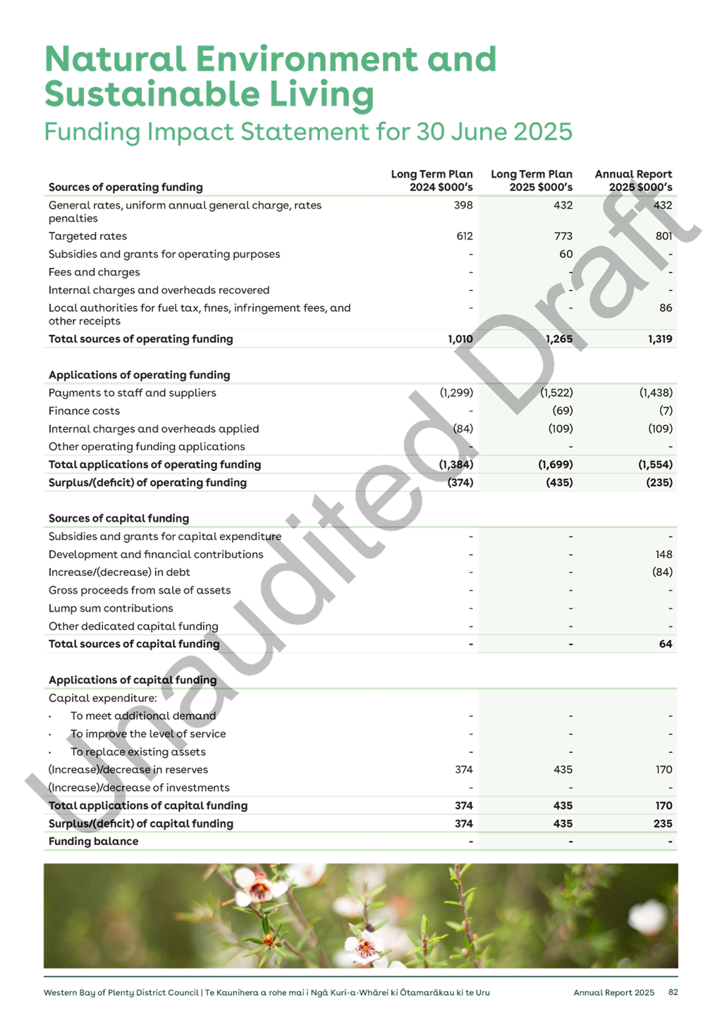 A close-up of a document

AI-generated content may be incorrect.