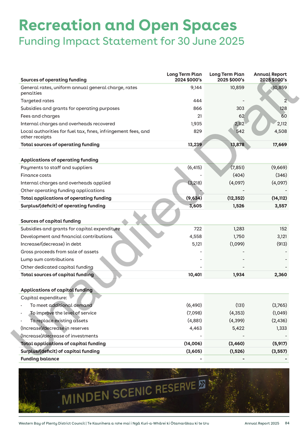 A close-up of a document

AI-generated content may be incorrect.