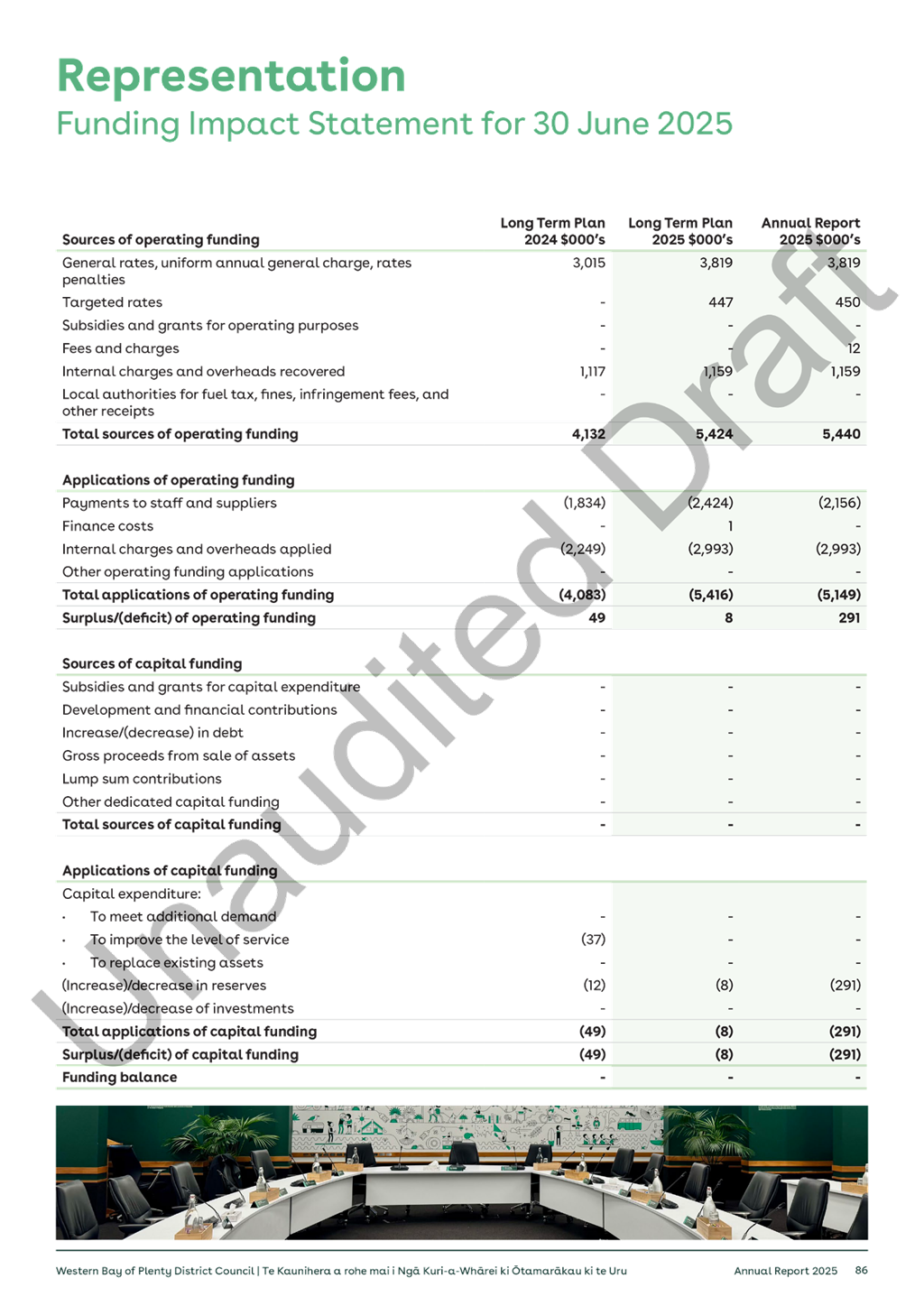 A close-up of a document

AI-generated content may be incorrect.