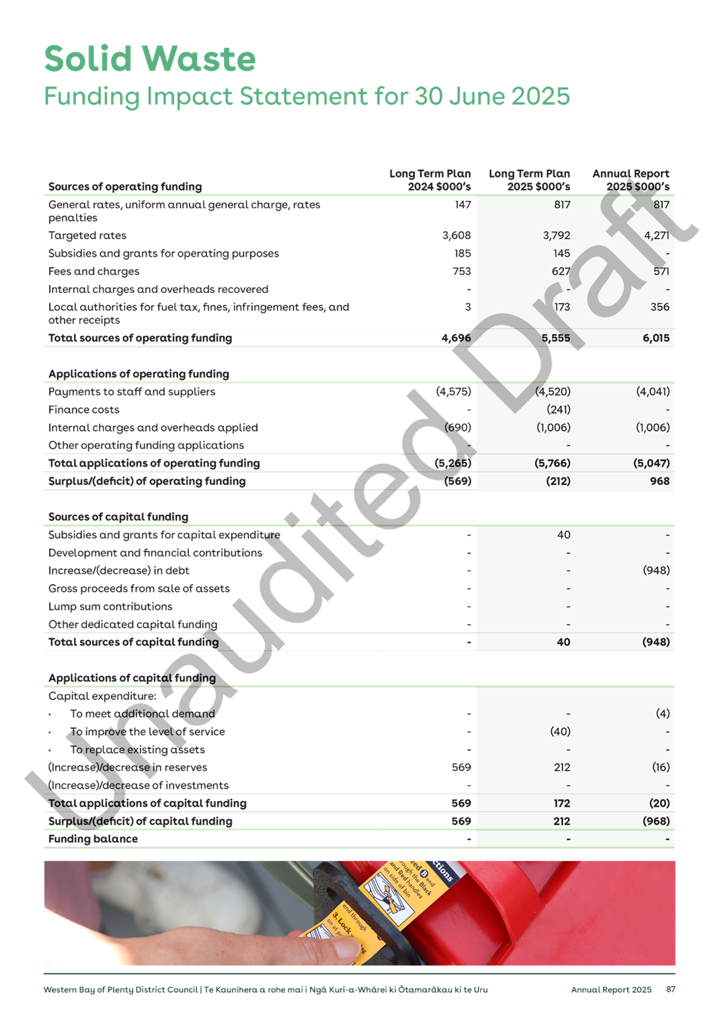 A close-up of a document

AI-generated content may be incorrect.