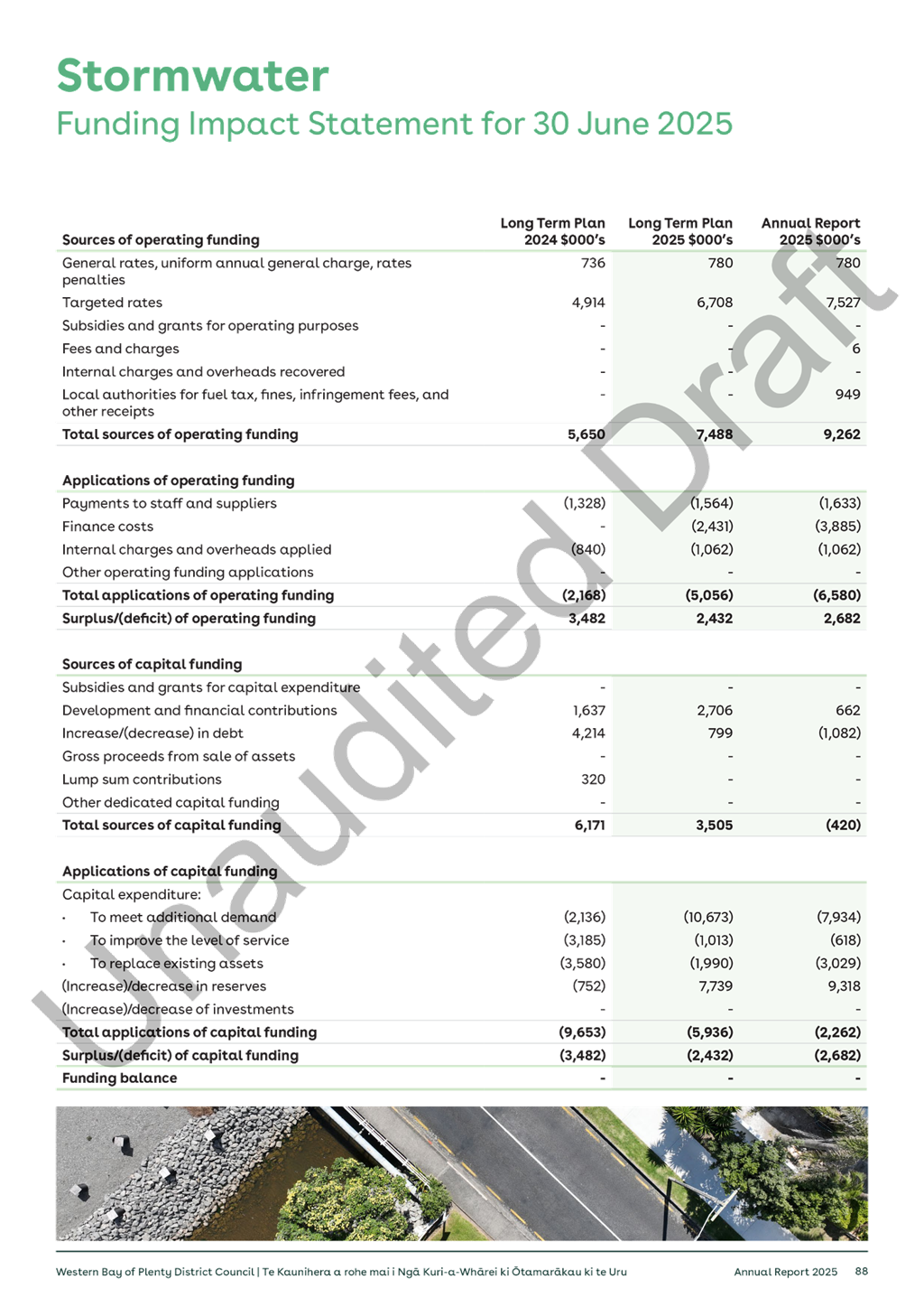 A close-up of a document

AI-generated content may be incorrect.