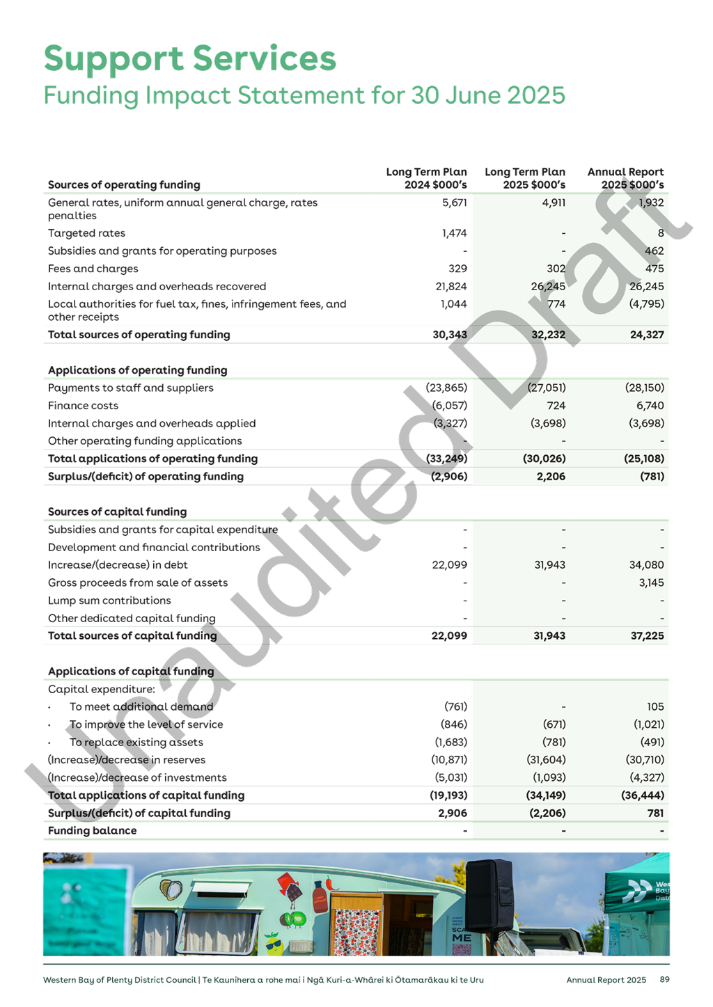A screenshot of a document

AI-generated content may be incorrect.