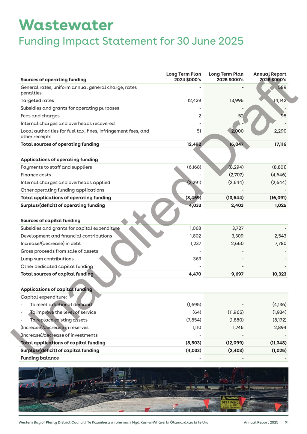 A document with text on it

AI-generated content may be incorrect.