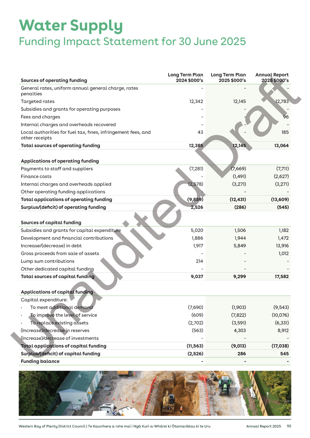 A screenshot of a document

AI-generated content may be incorrect.