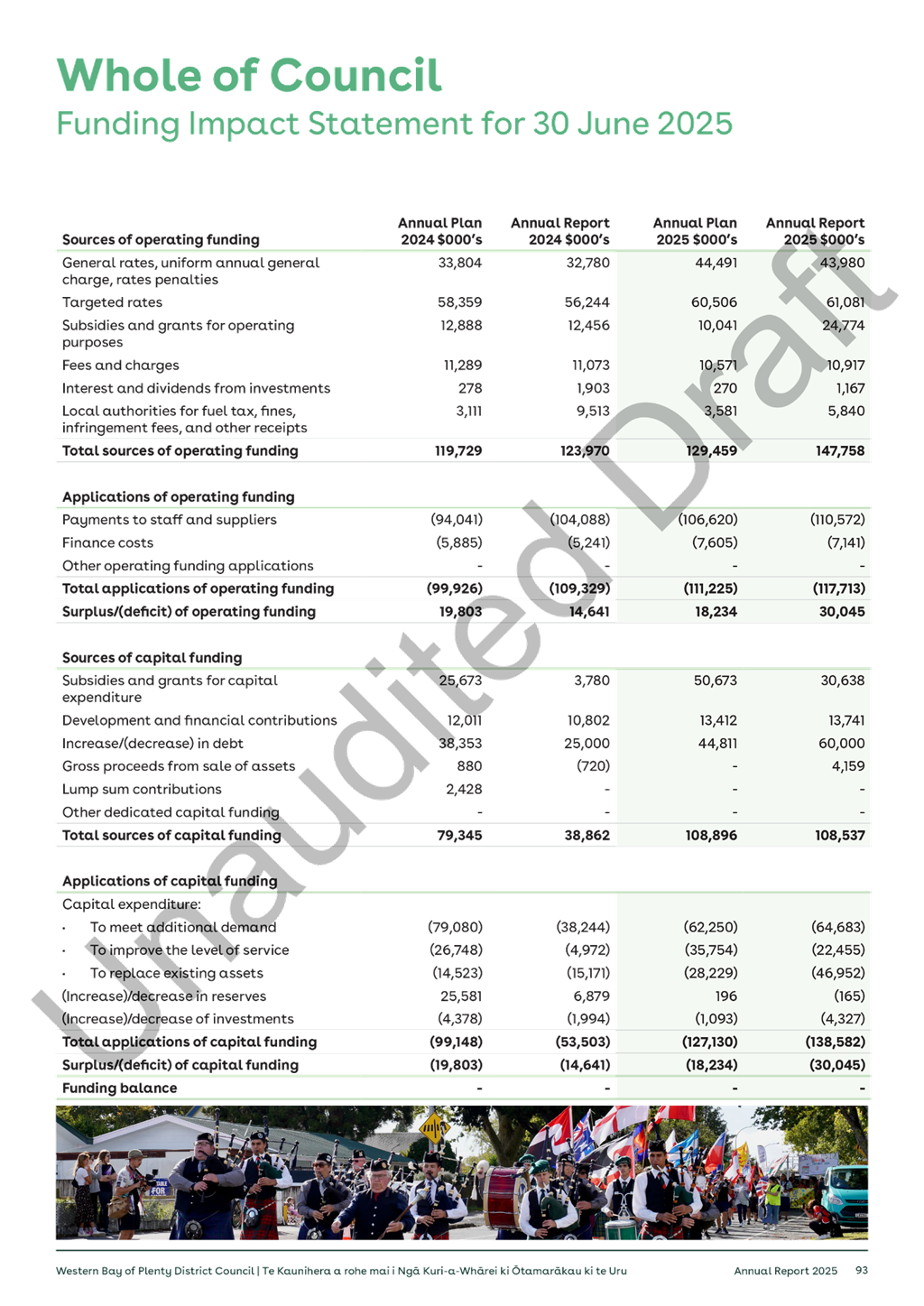 A close-up of a document

AI-generated content may be incorrect.