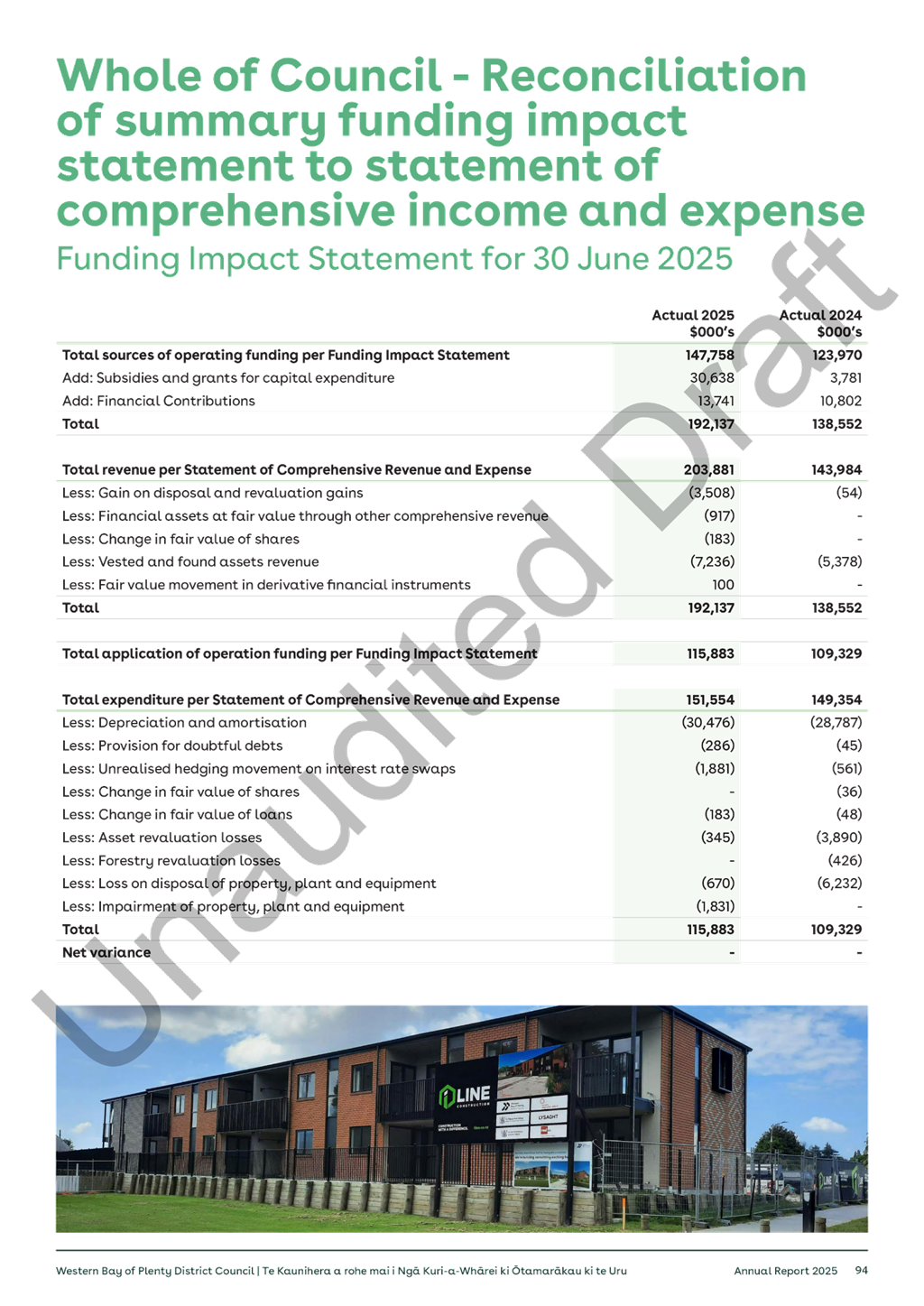 A document with a picture of a building

AI-generated content may be incorrect.