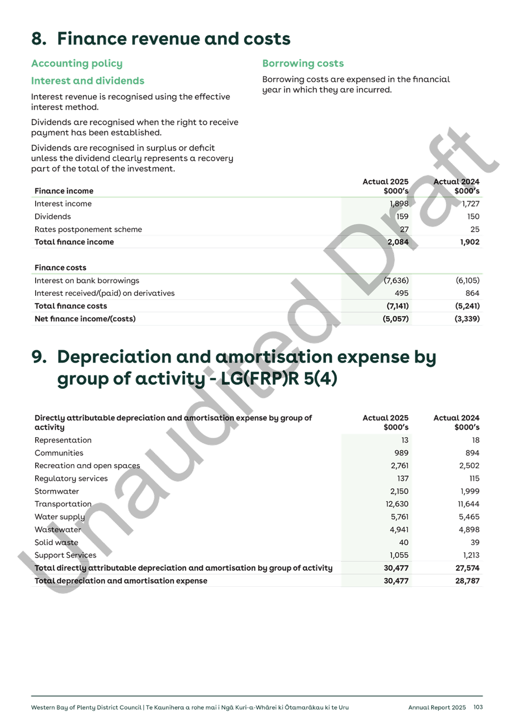 A document with text on it

AI-generated content may be incorrect.